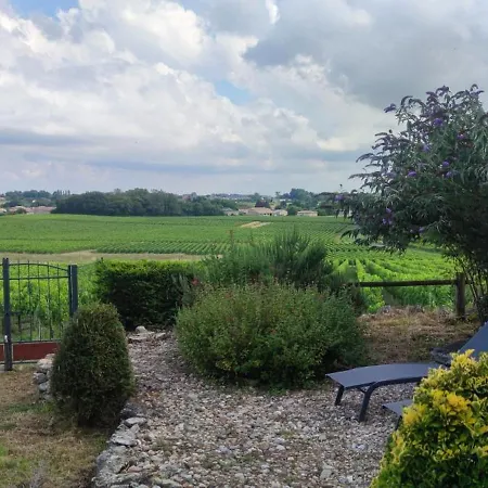 Maison Avec Vue Sur Vignes Proche Cnpe Holiday home *